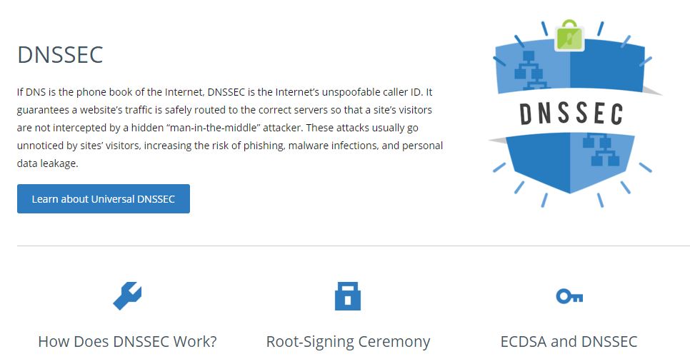 dnssec